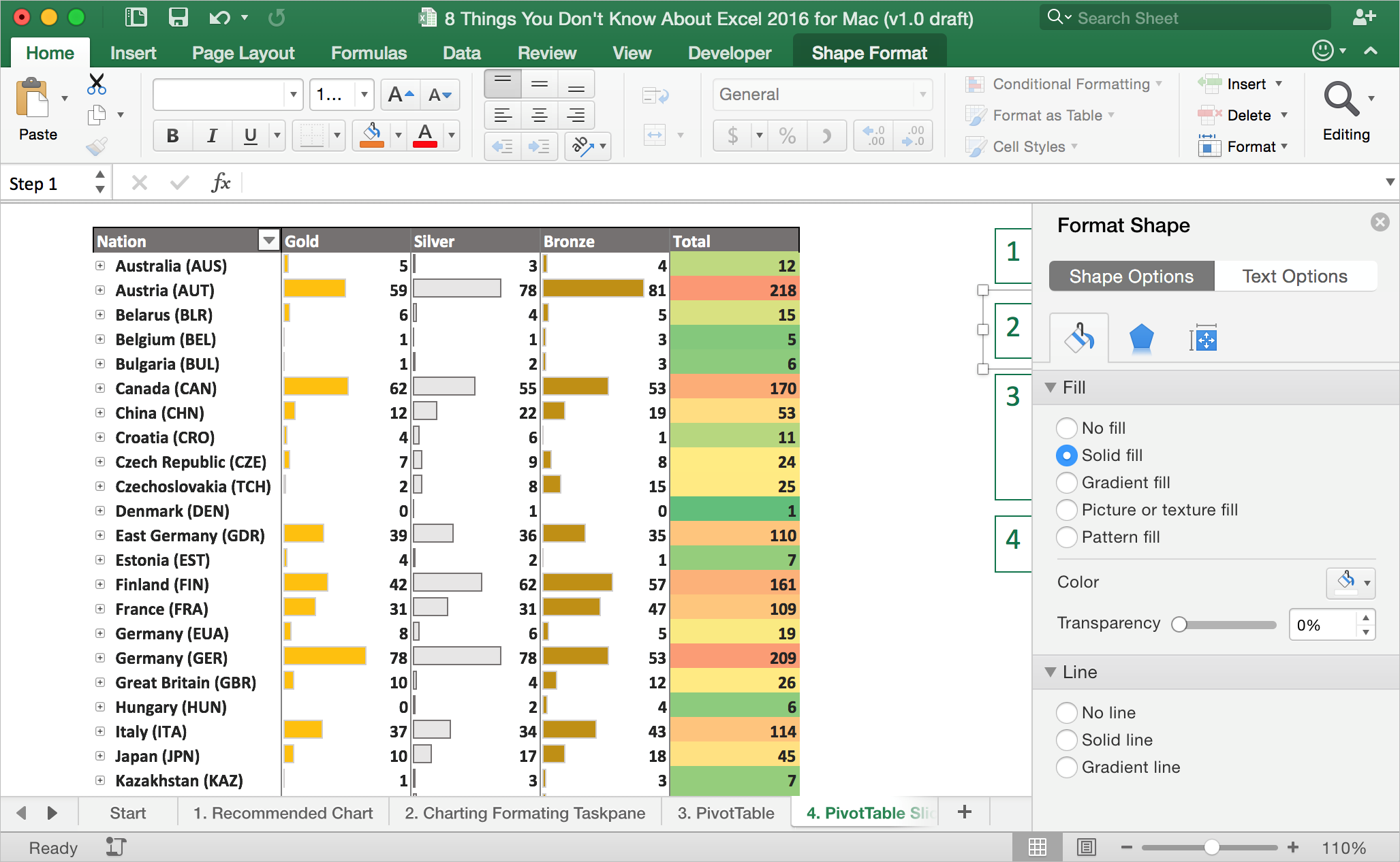 outlook 2016 for mac distribution list from excel spreadsheet